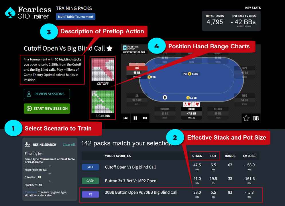 GTO-Trainer-Dashboard-Explaination