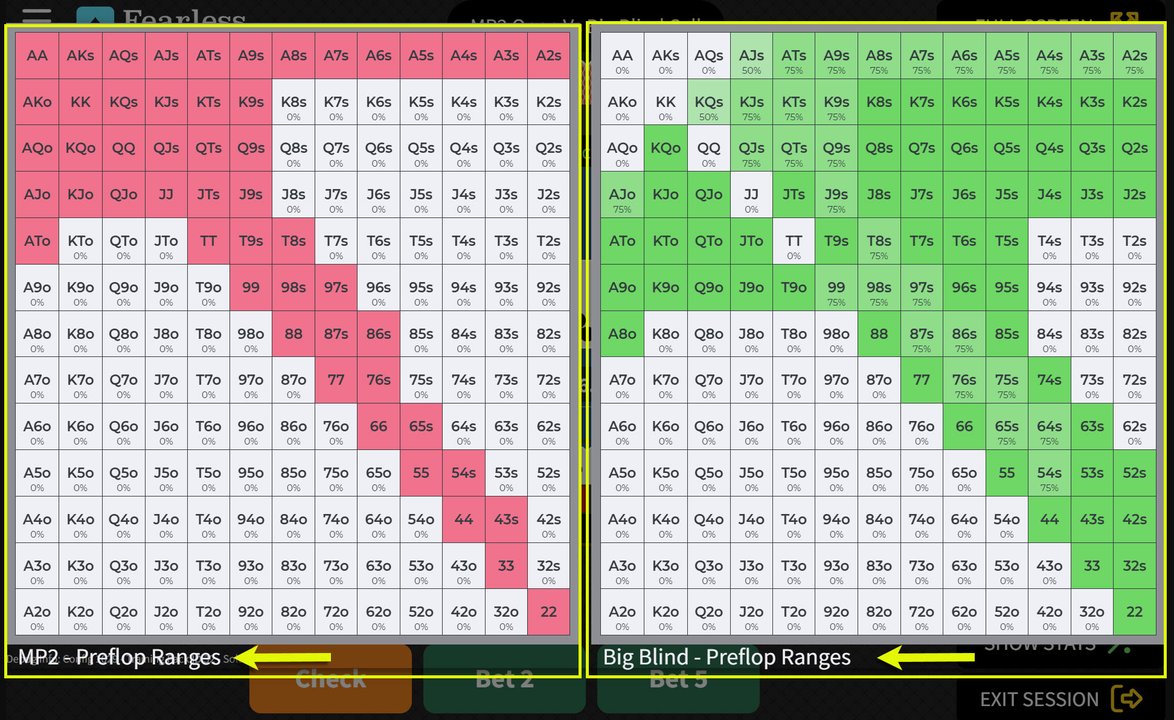 GTO Trainer Hand Range charts