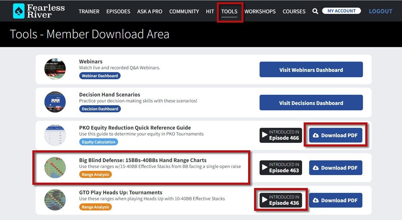 Tools Dashboard 2020 markedup.png