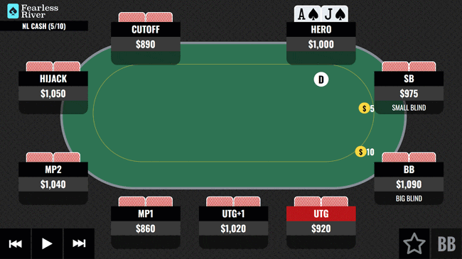 Facing a C-Bet With AJ in a 3-Bet Pot-FR