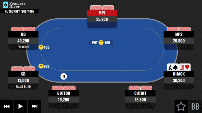Facing-a-Turn-Decision-With-AT-optimized