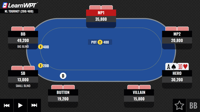 Facing-a-Turn-Decision-With-AT-optimized