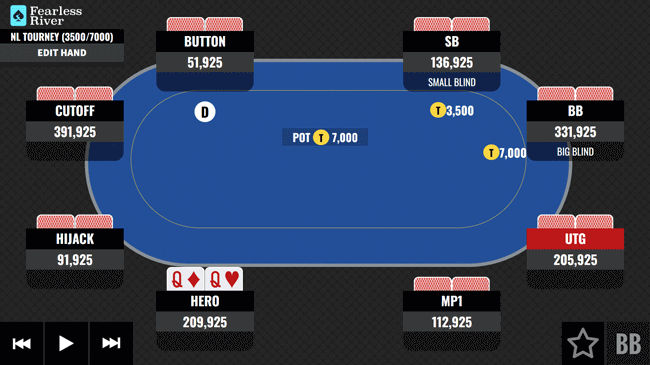 Facing an All-in on the Bubble with QQ-optmzd.gif