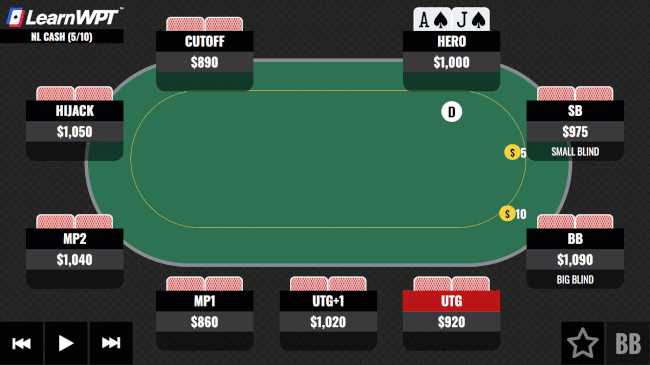 Facing a C-Bet With AJ in a 3-Bet Pot