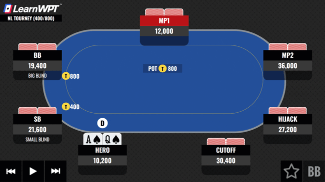 Fast-Structured-Tournament-AQ