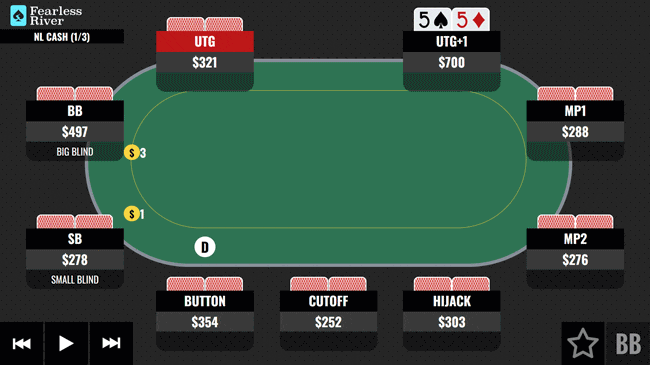 Trips Facing a Turn Lead