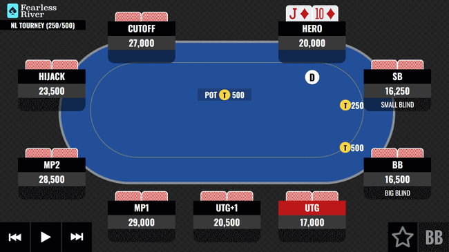 Flopped-Trips-JT-Facing-C-Bet-FR