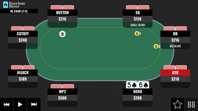 Flopped-a-Big-Draw-With-56-Cash