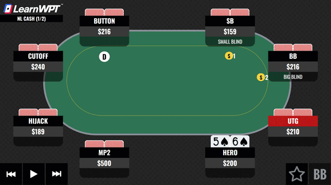 Flopped-a-Big-Draw-With-56-Cash