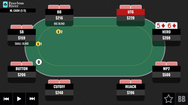 Flopped a Big Draw With 56 Suited