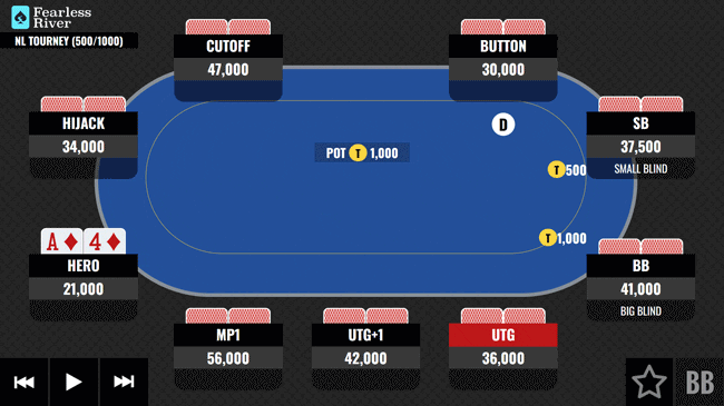 Flopped-the-Nut-Flush-Draw-With-A4s-FR