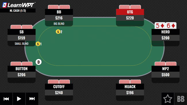 Flopped a Big Draw With 56 Suited