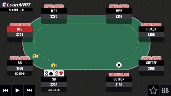 Flopped a Set Multiway in a Loose Game-optimzd