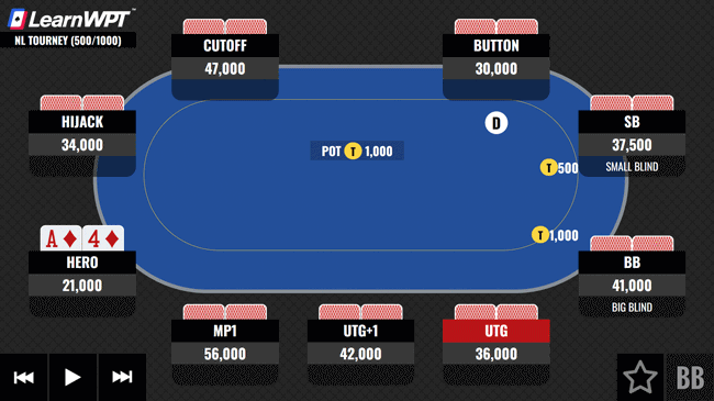 Flopped the Nut Flush Draw With A4s-optimzd