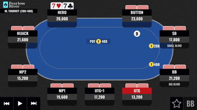 In-Late-Position-With-77-Vs-the-Big-Blind-FR