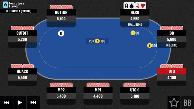 In a Satellite to the WPT World Championship with QQ