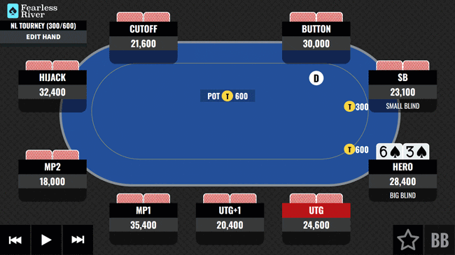 in-big-blind-63s-wsop-fr