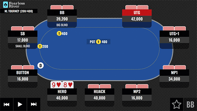 In the Cutoff With 98s-FR