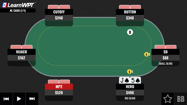 In a Home Cash Game With J5