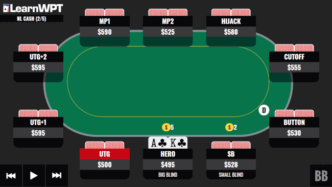 In the Big Blind with AK - optmzd.gif