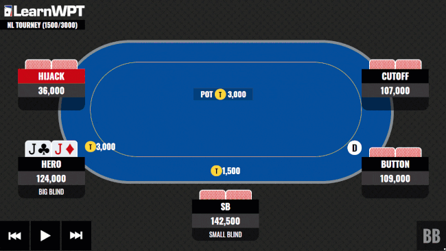 JJ Facing Two All-Ins-optmzd.gif