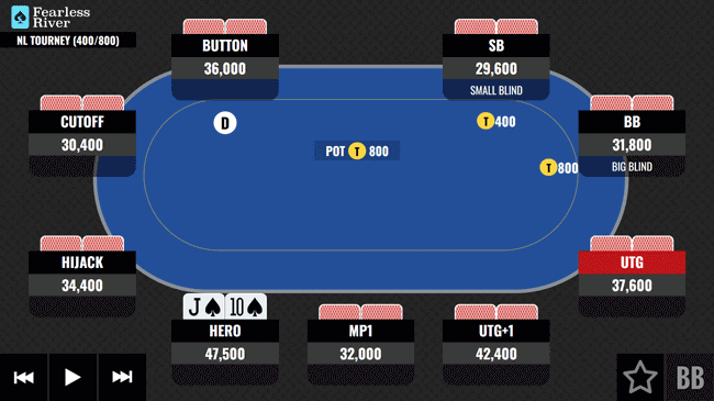 JT in Middle Position-optimzd