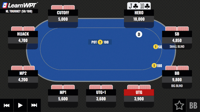 JT on a Dynamic Flop