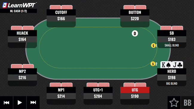 KJ-Big-Blind-Facing-a-Raise-and-Straddle