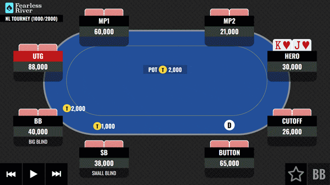 KJ-Facing-a-Preflop-3Bet