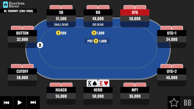 KK Facing a Turn Lead