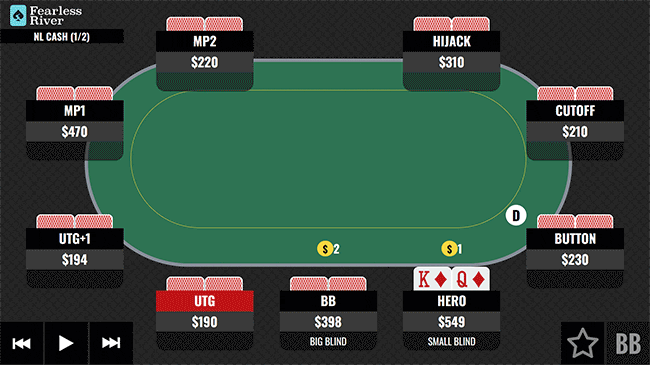 KQ in the Small Blind Vs the Big Blind-FR