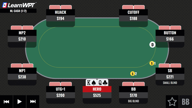 KQ on an Ace High Board