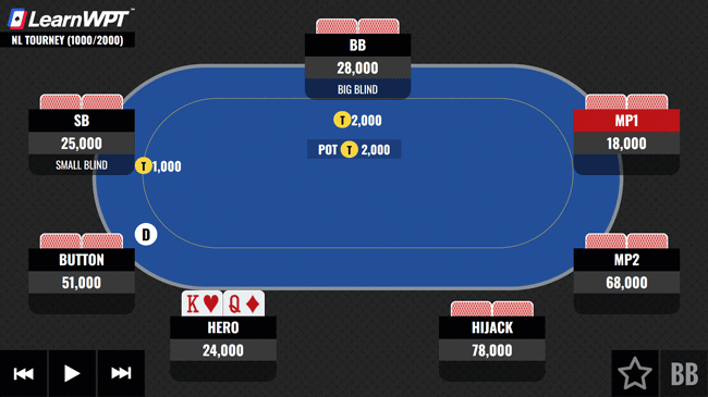 Late Stages of Daily With KQ