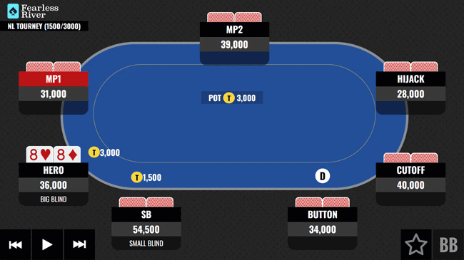 Later-Stages-of-a-Tournament-With-88-FR