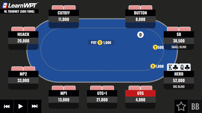 On-Bubble-With-KQ-optmzd