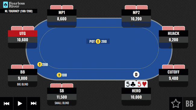 On the Button With 55 Vs the BB
