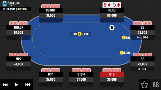 On the Button With 65 Suited-optimzd