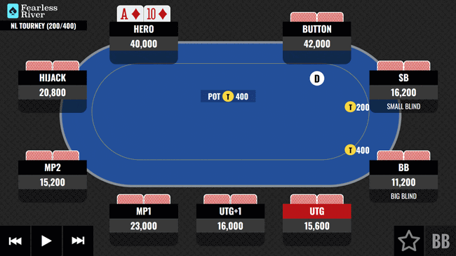 Out-of-Position-AT-Vs-Pro-WSOP