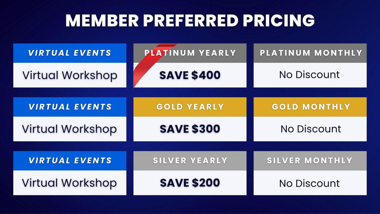 Preferred-Pricing-2025-Virtual-Member