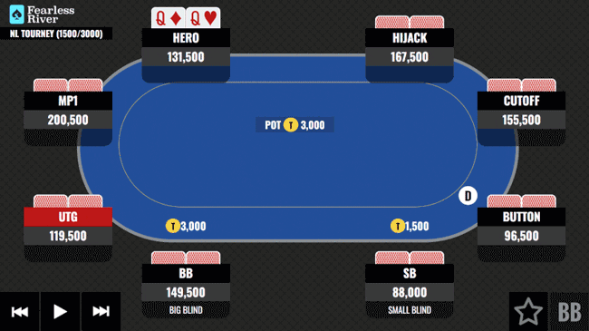 QQ-Facing-an-Overcard-updated