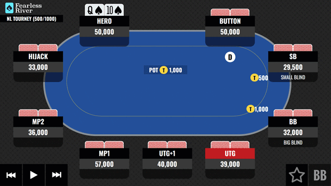 QT-Facing-Button-3Bet