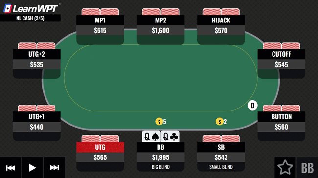 Set of Queens on the Turn