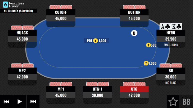 Small-Blind-with-AKs-Deepstack-Turbo-FR