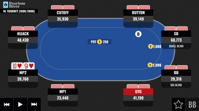 T9 in an Online Tournament