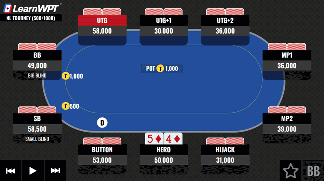 Three of a Kind with 54