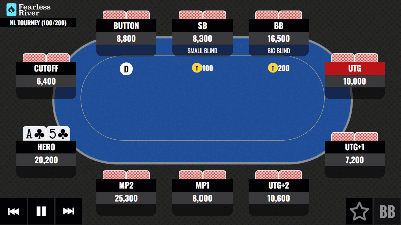 Trip Aces vs River Bet - updated