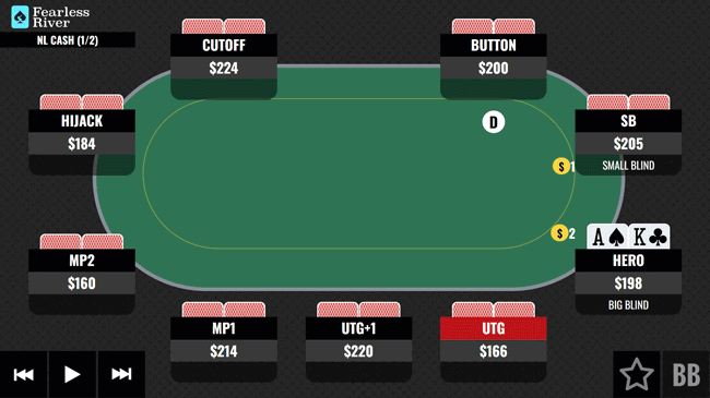 Turn With AK Vs Calling Station