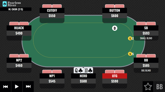 Turned-Straight-on-Flush-Draw-Board
