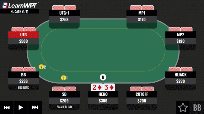 Turned a Straight Multiway with 23