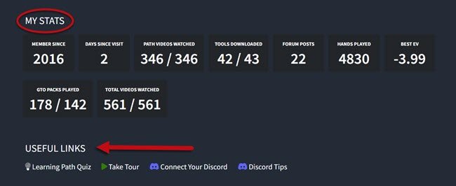 learnwpt-dashboard-my-stats-links